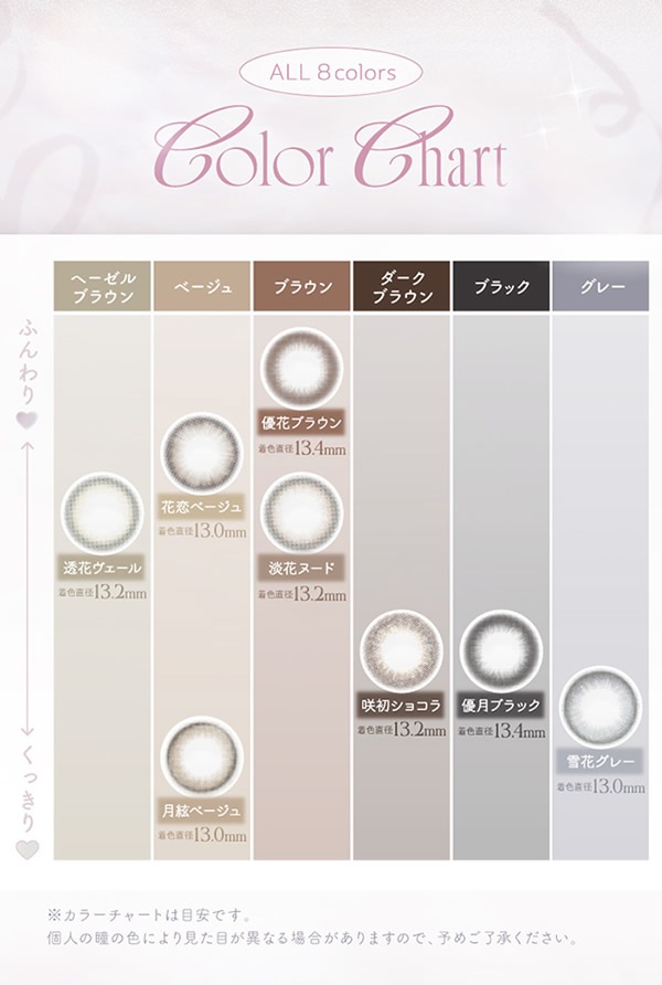 Kaica ������ 1DAY 10������ ���饳�� ������� 14.2mm ���ǡ� 1day �٤ʤ� �٤��� ���顼���󥿥��� ���󥿥��ȥ�� ����������� ���뤪����ʬ MPC�ݥ�ޡ� UV���å�