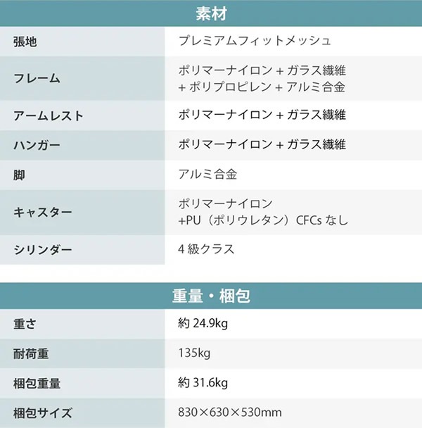 �饷��������� ���꡼�� �ۥ磻�ȥ��졼 RPN458 ��������� �����ߥ󥰥����� �ǥ��������� �Ż� ������ �ػ� �ѥ����� �ǥ������ �ꥯ�饤�˥� ���å��� �եåȥ쥹�� ���С����ݡ��� �ե������ȥ��饹 ��Ŭ ��ñ�Ȥ�Ω�� Rasical Chair Elite