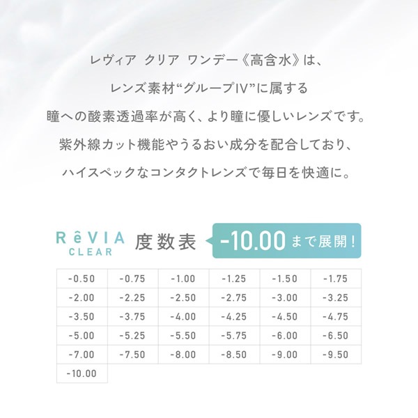 ������� ���ꥢ ���ǡ� ��޿� 1Ȣ5�� ���󥿥��ȥ�� ���ǡ� 14.2mm 1day �٤��� ReVIA CLEAR KIM CHAEWON (���ࡦ����������) of LE SSERAFIM ���ꥢ ���󥿥��� ���󥿥��ȥ�� ���� �����ǥ����ޥ��å�