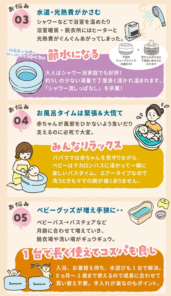 ޡ ޥХ ѥå Swimava ס Х Ϥ ե  лˤ ֤ Ź ٥ӡХ ͷ