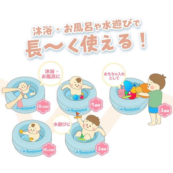 ޡ ޥХ ѥå Swimava ס Х Ϥ ե  лˤ ֤ Ź ٥ӡХ ͷ