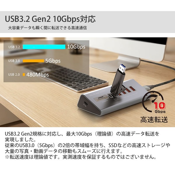 �����ꥢ �ǥ륿�ϥ֥����� SD-HC2A4-CR USB�ϥ� TypeC ��®ž�� SD�����ɥ����å� MicroSD�����ɥ����å� �ǥ륿���� ��°�ܥǥ� �ʥ����󥱡��֥� ���� ����ѥ��� AC�����ץ������� �ѥ����� ���ޥ� �ޥ��� �����ܡ��� DELTA HUB EIGHT