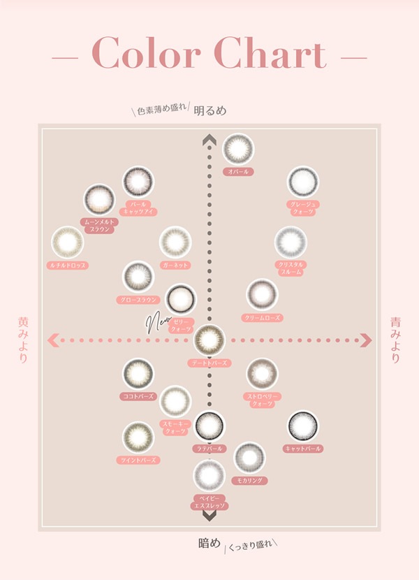 �ظ��ǵ ���饳�� TOPARDS �ȥѡ��� 1Ȣ10��  ���ǡ�