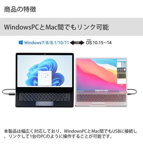 ꥢ 󥯥֥ LINK11 󥯥֥ AREA եư ®ž ޥ ܡ ͭ WindowsOS MacOS б USB TypeC ɥå&ɥå