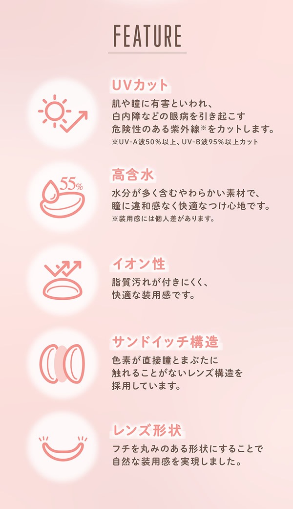 ڿ䵭ǰ1Ȣ1,100(ǹ)ޤȤ㤤ڡ  1Ȣ10 2Ȣå 饳 melloew  14.5mm ǡ 1day UVå  ٤ʤ ٤ 顼󥿥 󥿥ȥ