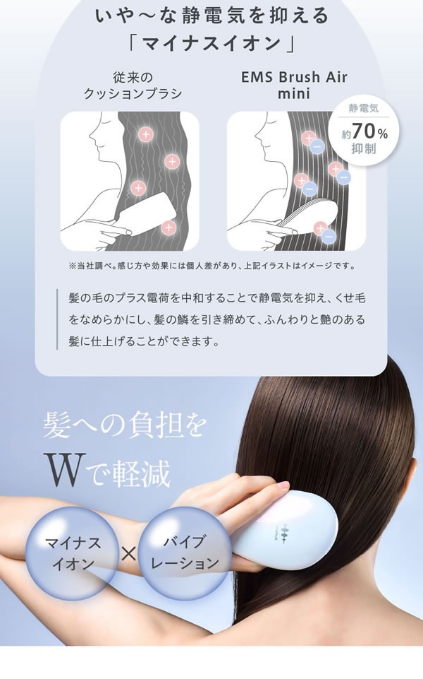 WAVEWAVE EMS ֥饷 ߥ Ƭ饱 ޥå å֥饷 EMS ޥ ŵ ޥʥ ֥å奨 ѥ  EMS Brush Air mini
