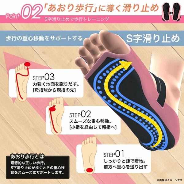 PosfiT �ϥ��֥�åɥ�����  EMS �ȥ졼�˥� ��ư �ʤ��� �������å� ���ݡ����� ���� ���� ­���� ������ ��ȥ� ���� ��� �� ����� ­΢ ��������� HYBRID ARCH