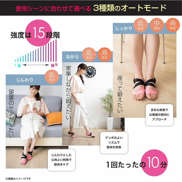 PosfiT �ϥ��֥�åɥ�����  EMS �ȥ졼�˥� ��ư �ʤ��� �������å� ���ݡ����� ���� ���� ­���� ������ ��ȥ� ���� ��� �� ����� ­΢ ��������� HYBRID ARCH
