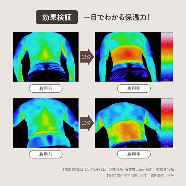 ���Ӥդ�����ΤդȤ� �������� ���� �����ݡ��� ��ž �Ż� ��⡼�ȥ�� �դȤ� ���� �ݲ� �����˥�� �����ȥɥ� ������ �ץ����ǥ� PROIDEA