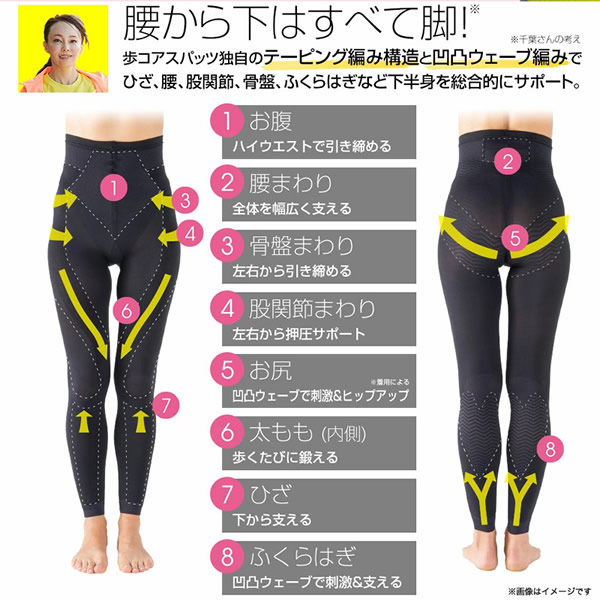 Jogfoot �⥳�����ѥåġ����ѥå� �쥮�� �尵���������� ��ư ��Ⱦ�� ɨ �� ���� ���ݡ��� �������к� �������� ���� �������륢�å�