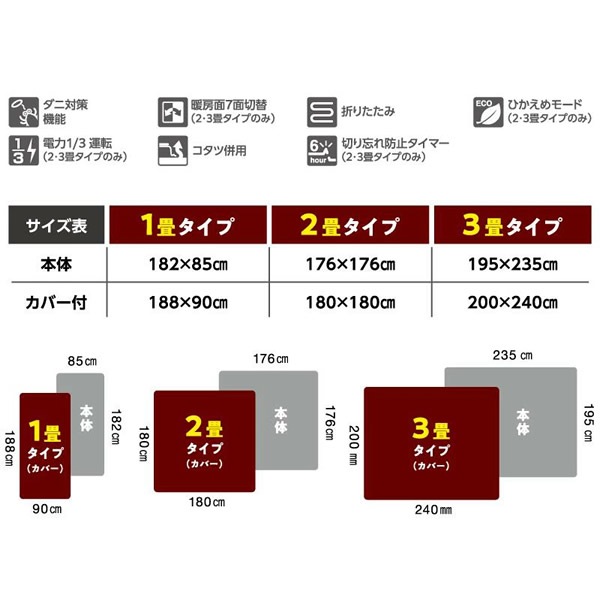 ���󥱥� �ŵ��ۥåȥ����ڥå�(���С���) 3�������� ZC-30SM �ۥåȥ����ڥå� ��˼�� �ż��� ����˼ �֤���� �¿� �ѡ����ʥ� �ۥåȥޥå� �����к� �����ڥå� �ż��ȥ��å� �ż��� �к� 3��
