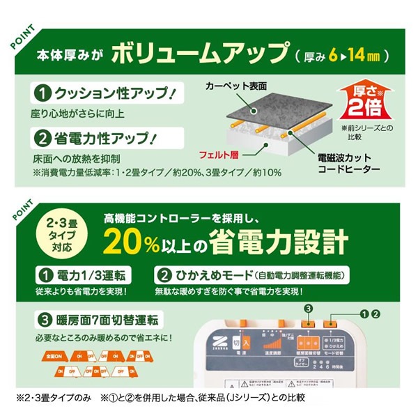 ���󥱥� �ŵ��ۥåȥ����ڥå�(���С���) 3�������� ZC-30SM �ۥåȥ����ڥå� ��˼�� �ż��� ����˼ �֤���� �¿� �ѡ����ʥ� �ۥåȥޥå� �����к� �����ڥå� �ż��ȥ��å� �ż��� �к� 3��