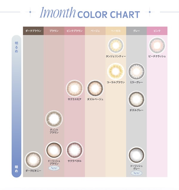 ��饯 �ޥ󥹥꡼ 1Ȣ2��  ���饳�� �ޥ󥹥꡼ 14.2mm 1month �٤��� �٤ʤ� ���ƺ��� �ץ��ǥ塼�� ���󥿥���