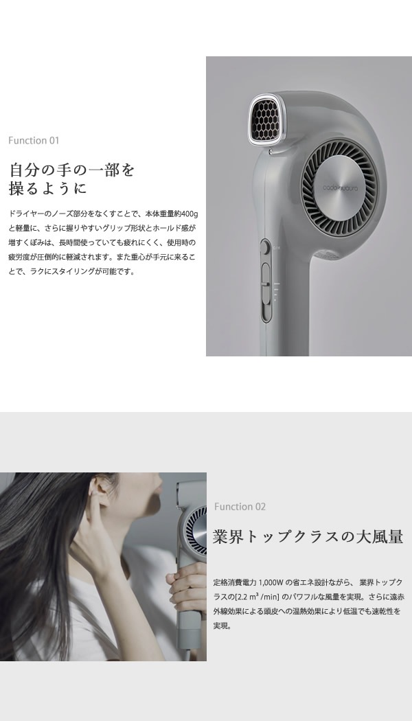 cado ���ɡ��������� �إ��ɥ饤�䡼 BD-E2 ®�� ������ �ɥ饤�䡼 �ޥ��ʥ������� ���ֳ��� �Ρ����쥹 �㲹 ����ѥ��� 1000W ���ɡ� �������� cado cuaura