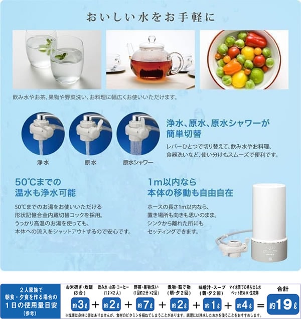 ���󥱥� �������������꡼���ޡ��� ���ַ������ MFH-S75 ������ ����� ���ַ� ����ѥ��� 7500L 1��3�� ��²���� ���� ���� ���奷�� ���� ��ñ���� ������ǽ ����ǽ�� PFOS PFOA zenken