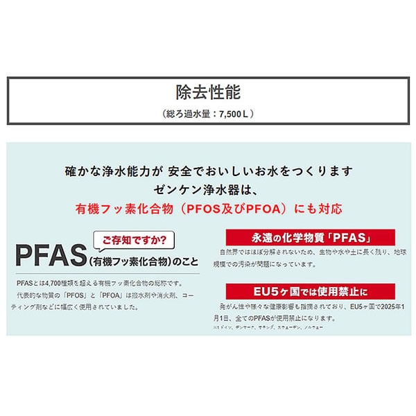 ���󥱥� �������������꡼���ޡ��� ���ַ������ MFH-S75 ������ ����� ���ַ� ����ѥ��� 7500L 1��3�� ��²���� ���� ���� ���奷�� ���� ��ñ���� ������ǽ ����ǽ�� PFOS PFOA zenken