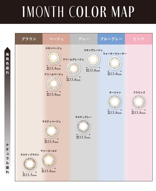 ���ࡼ�� �ޥ󥹥꡼ 1Ȣ1��  ���饳�� 1���� 1month �ޥ󥹥꡼ 14.5mm �٤��� LILMOON �������� �ʤ�֤�⤫ ���顼���󥿥��� ���󥿥��ȥ�� ����