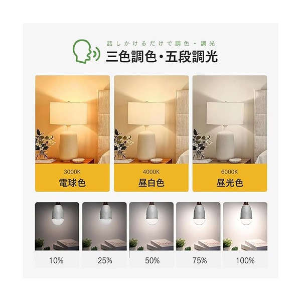 ��������ɺ�LED�ŵ� BB-01A LED �ŵ� ��ư���� ������� ���� SOS������ �ҳ� �ɺ� �ʥ���