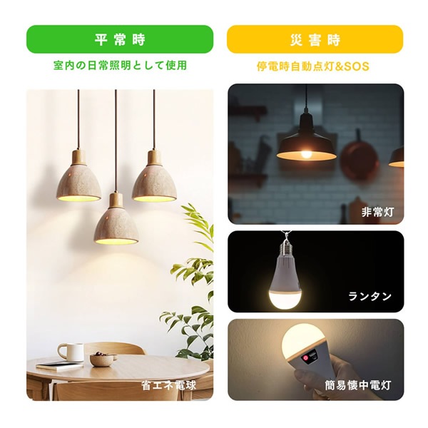 ��⥳������ɺ�LED�ŵ� 2�ĥ��å� FF-01A LED �ŵ� ���� �ҳ� �ɺ� ��󥿥� ��⥳�� �ʰײ������� �ʥ��� �����ޡ�����