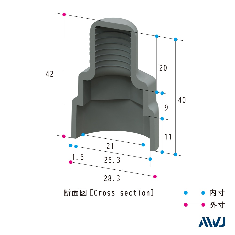 EL ֥ʥåȥåסSize W1/2                                            EL Double Nut Cap