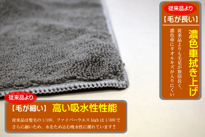 �ե����С������� high 1��