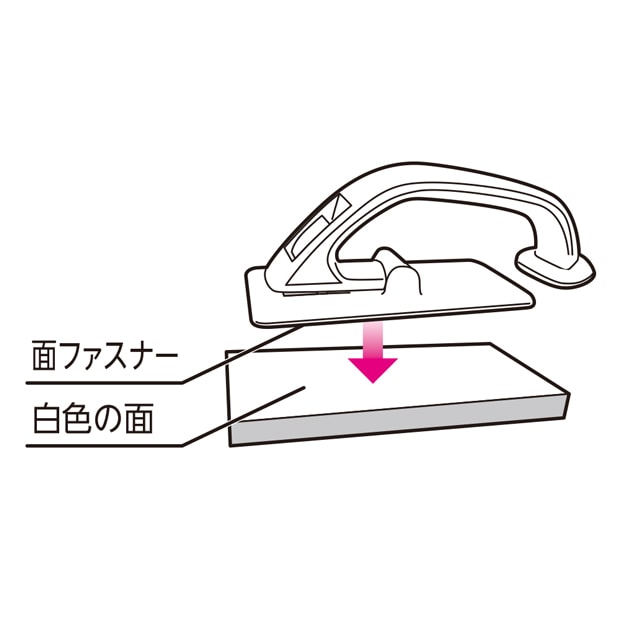 (^_^)さま用 毎日出荷】【送料無料】【スペア1個付】sm@rt779浴室床洗い