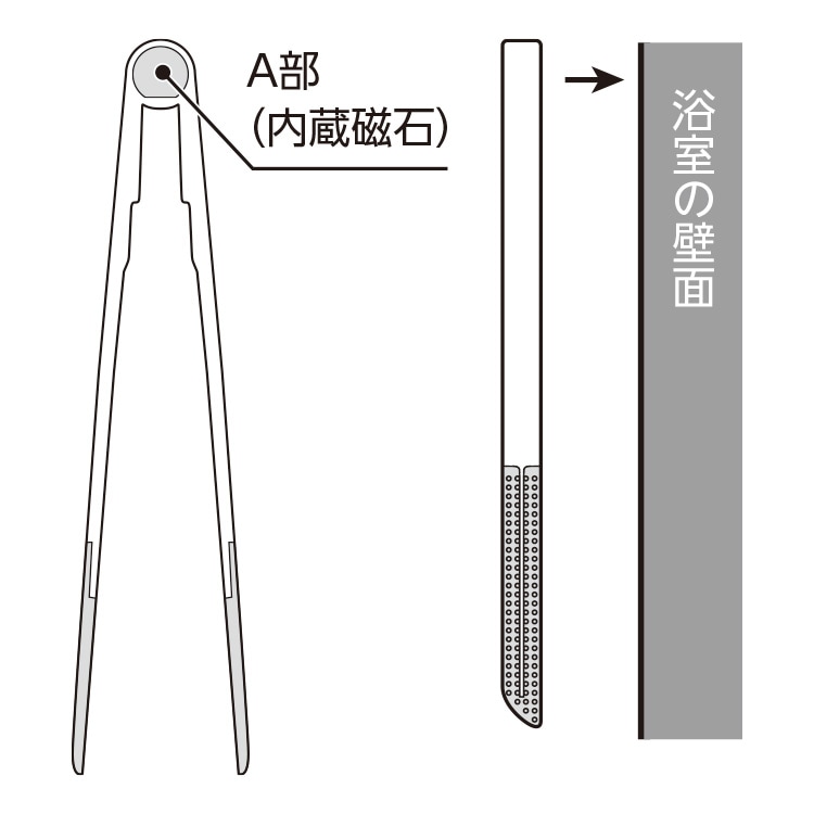 水浴 楽天市場】送料無料 排水口カバー シリコン ワンプッシュ 蓋