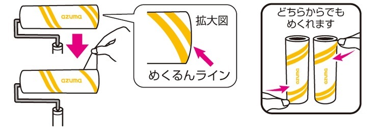 TKらくるんすぐに使える粘着ローラーH WH |おそうじのことならアズマ