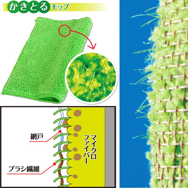 アズマ ガラスクリーナー 網戸ハンドワイパースペア 約30×22cm  ブラシ繊維が網戸の目に入り込んで汚れを落とす。  SQ087 w17b8b5 アズマ ガラスクリーナー 網戸ハンドワイパースペア 約30×22cm