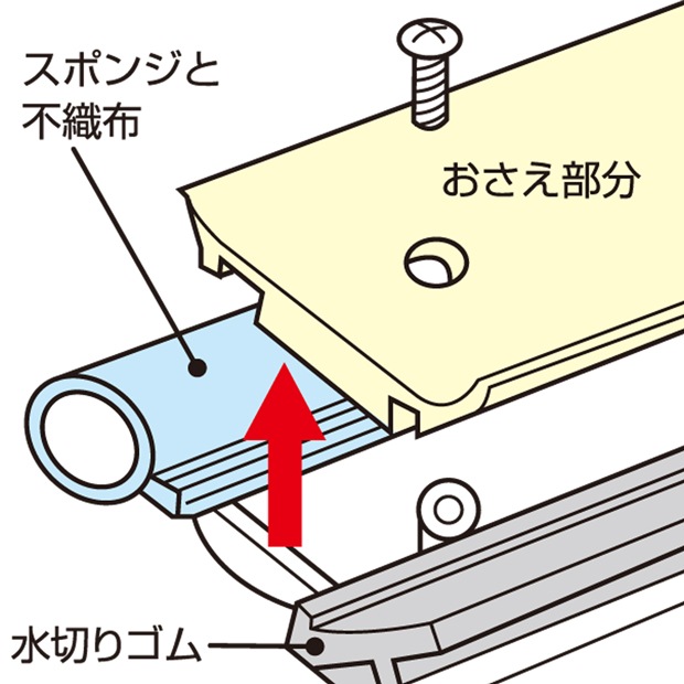 TK伸縮自在ガラス網戸ワイパー取替モップ（スペアのみ・本体別売り