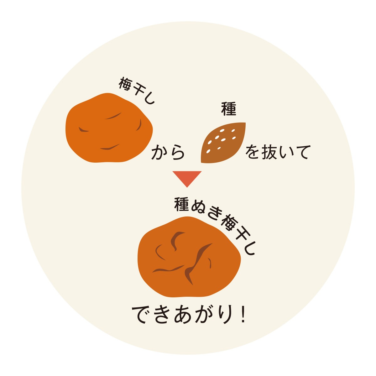 うめやもん®︎ 蜜柑はちみつ梅干し 塩分約5% 270g