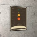 額装済30%OFF/The Solar System/アーティスト不明/ポスター（アーティスト不明）|額装アウトレット
