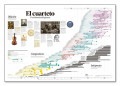 Cuarteto de cuerdas（アーティスト不明 チェゲバラ）|ポスター