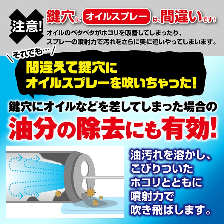【送料無料（北海道・沖縄・離島除く）】AZ 鍵穴用洗浄剤 キークリーナー 100ml ノズルが折りたためて便利な2wayキャップ