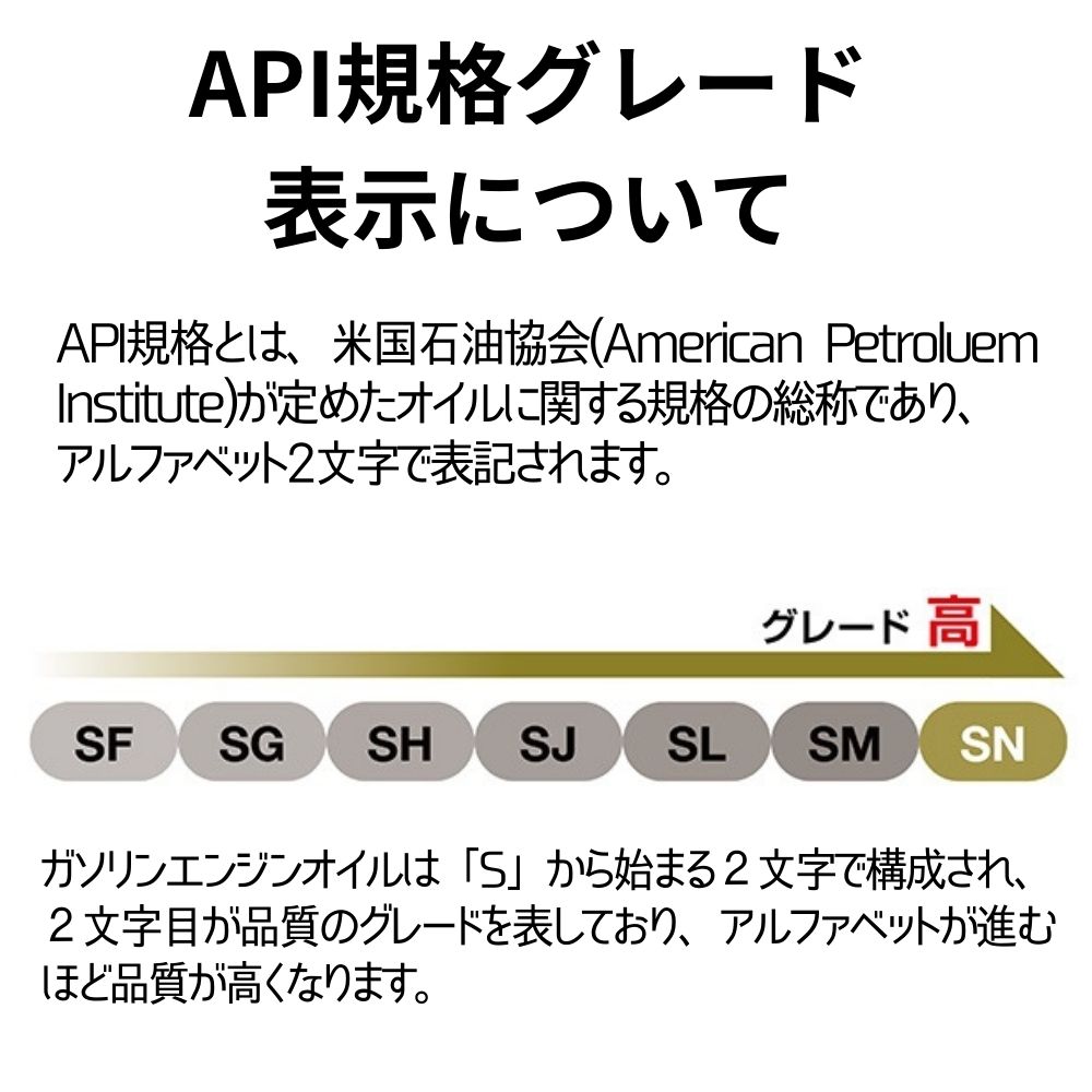 【送料無料（北海道・沖縄・離島除く）】AZ バイク 4サイクルエンジンオイル 10W-50 MA2規格 4L [MEA-014/ONROAD] 100%化学合成油 4Tオイル 2輪