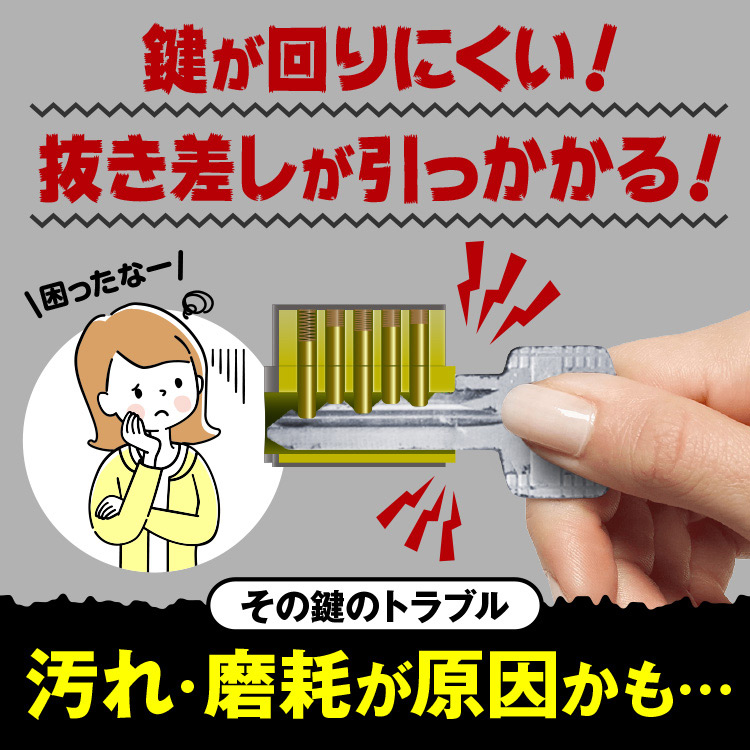 【送料無料（北海道・沖縄・離島除く）】AZ 鍵穴用洗浄剤 キークリーナー 100ml+鍵穴潤滑剤 ドライルブ 15ml セット