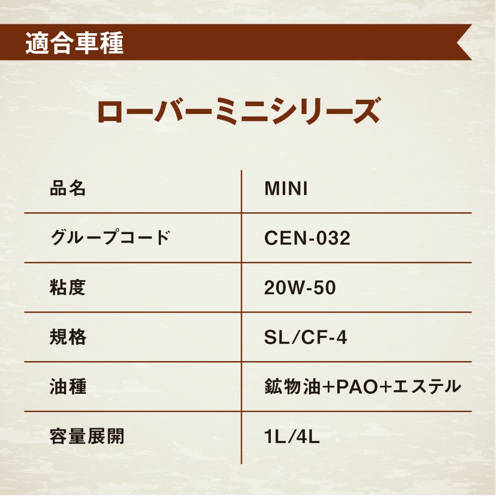 AZ クラッシクミニ専用 エンジンオイル CLASSIC 4L【20W-50/SL/CF-4/部分合成油/マニュアル車専用/CEN-032】 4輪用