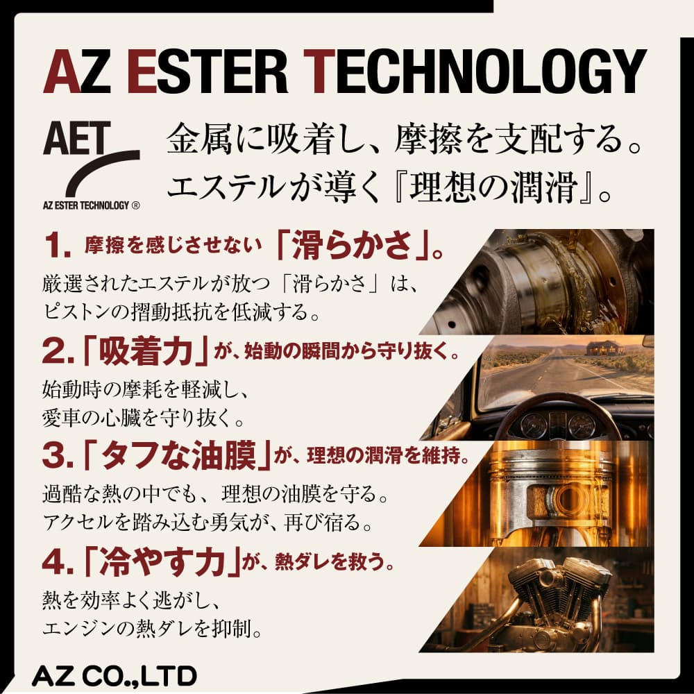 【7月上旬納期】AZ エンジンオイル 20L 車用 5W-30 SN 【CEC-002/CIRCUIT+】 VHVI+エステルオイル 100%化学合成油 自動車用 4輪用