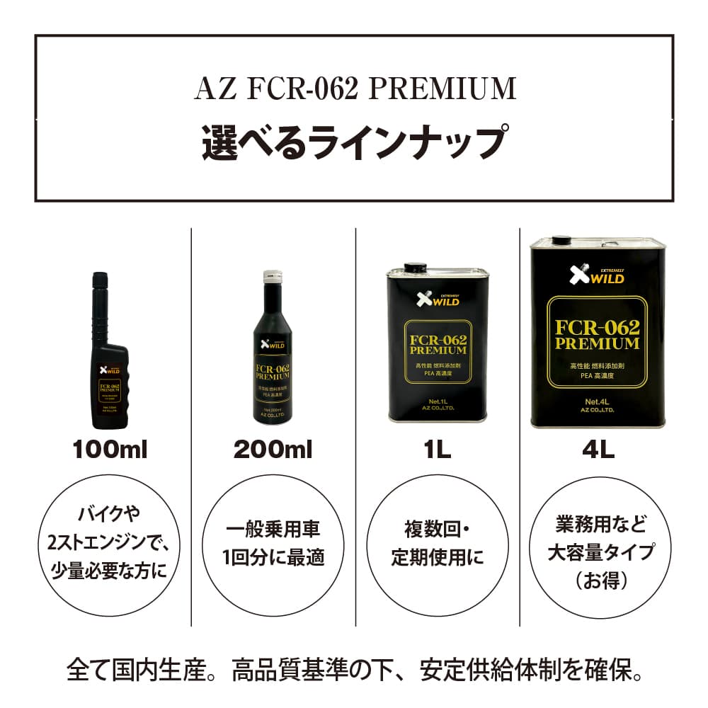 AZ FCR-062 PREMIUM 燃料添加剤 1L+メートルグラス100ml ガソリン添加剤 ディーゼルにも