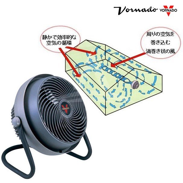 Vornado ターコイズファン Vornado ターコイズファン
