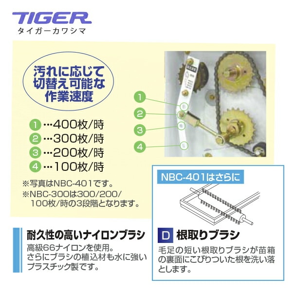 タイガーカワシマ｜苗箱洗浄機 洗ちゃん NBC-401 | タイガーカワシマ