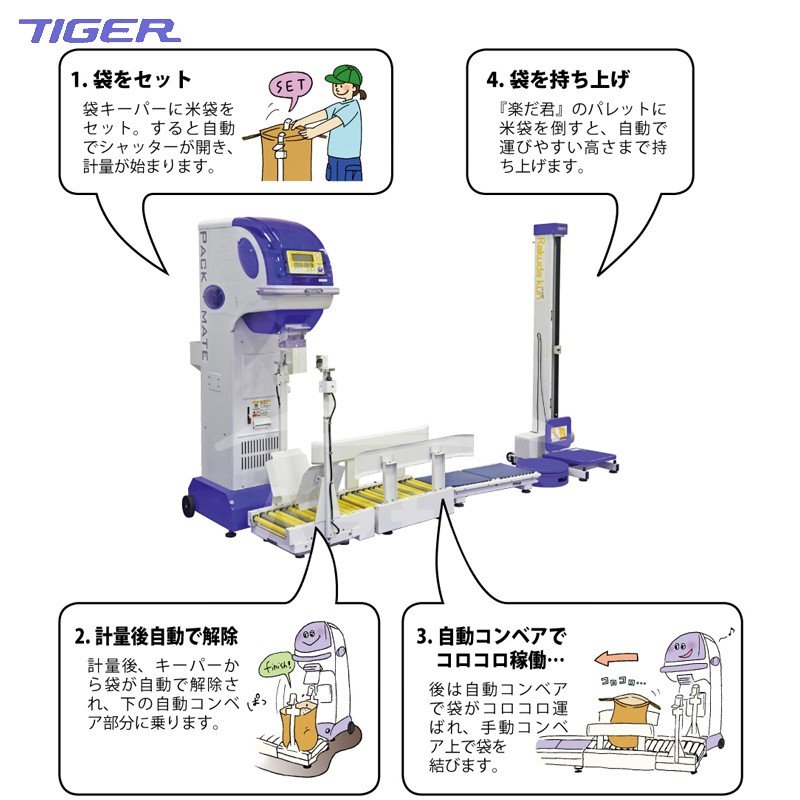 福井△タイガー カワシマ 全自動キーパー付 コンベア KCA-100A