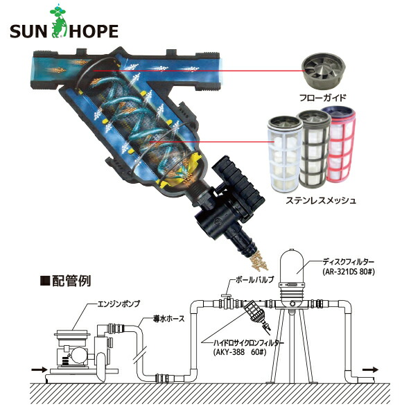 2026年1月下旬入荷予定＞サンホープ｜SUNHOPE ハイドロサイクロン