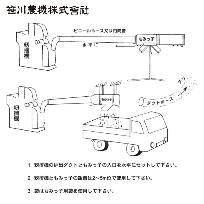 笹川農機｜籾ガラ収集 袋詰機 もみっ子 GS-905 4袋掛用 03403 | 笹川