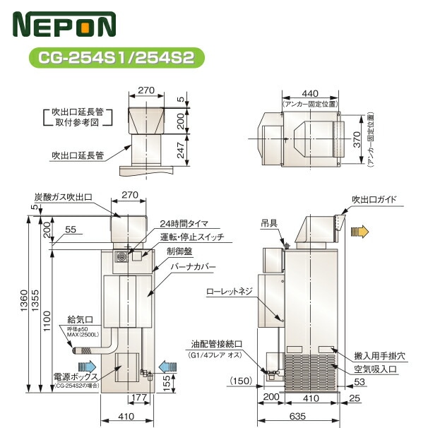 炭酸ガス発生機　2台あり　価格は1台の金額　グロウエア　ネポン　施設園芸用　無料ではありません　光合成促進機　NEPON 直接取り引き　ハウス栽培　お届けは運賃相談 aztec_npn-cg254s2