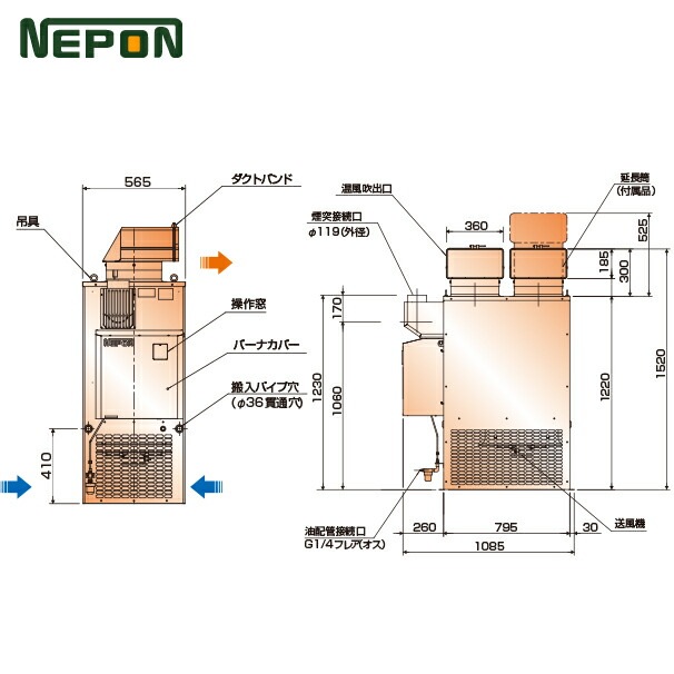 小型温風機 KA-5型シリーズ｜ネポン株式会社 NEPON Inc.