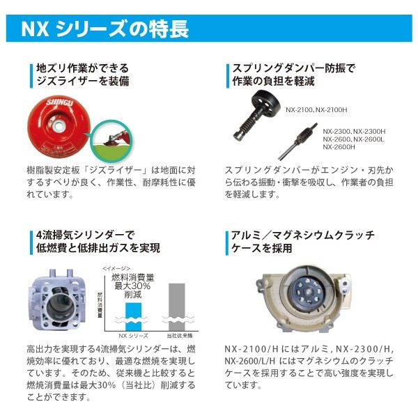 シングウ｜新宮商行 NXシリーズ刈払機 NX-2600 ツーグリップ オール