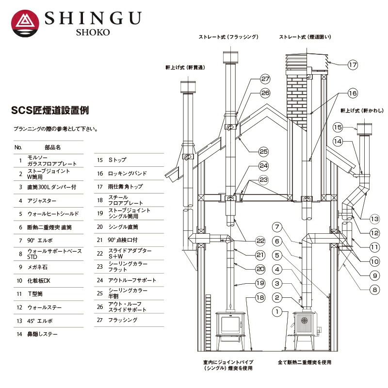 シングウ｜新宮商行 ＜取付架台set品＞薪ストーブ煙突 雨仕舞角トップ