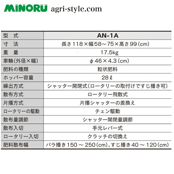 みのる産業｜追肥機 AN-1A 条まき・バラまき兼用タイプ | みのる産業 