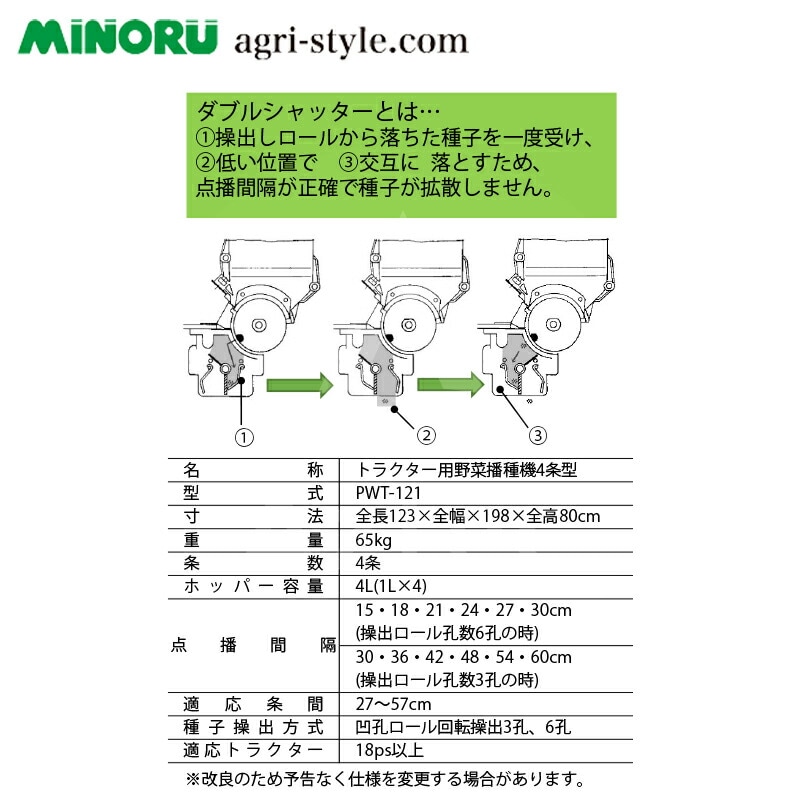 みのる産業｜＜ロール付属＞トラクター用 野菜播種機 4条 ロール交換式